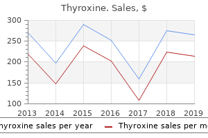 cheap thyroxine 75 mcg with amex