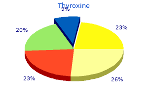 discount thyroxine 25mcg line