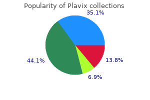 order plavix 75mg line
