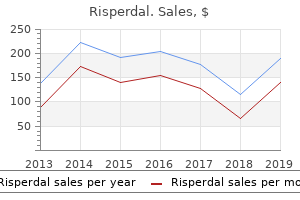 generic 4mg risperdal otc