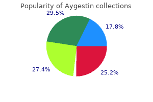 generic aygestin 5 mg without prescription