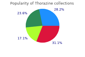 50 mg thorazine amex