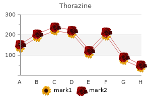 purchase thorazine 100 mg mastercard