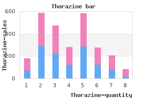 100 mg thorazine with visa