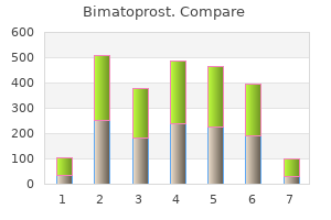 discount bimatoprost 3ml on-line