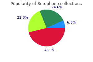 purchase serophene 50mg with visa