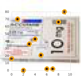 Nasodigitoacoustic syndrome