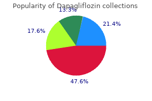 buy dapagliflozin 5 mg with amex