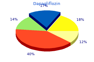 purchase dapagliflozin 10 mg on line