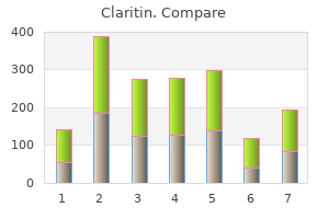 claritin 10mg cheap