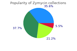 discount zymycin 250 mg line