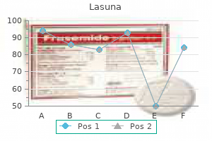 order lasuna 60 caps without a prescription