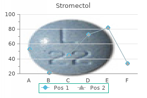 buy stromectol 3 mg online