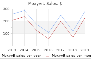 order 625 mg moxyvit with amex