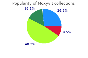 375 mg moxyvit with mastercard