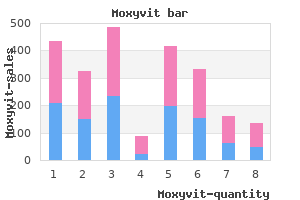 generic moxyvit 625mg mastercard