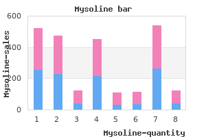 buy discount mysoline 250mg on-line