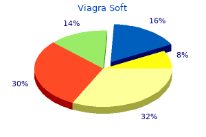 buy cheap viagra soft 100 mg on-line