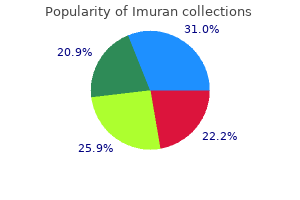 generic imuran 50 mg free shipping