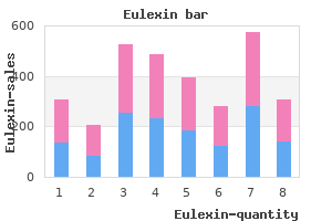 purchase eulexin 250mg free shipping