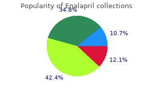 generic enalapril 10mg on-line