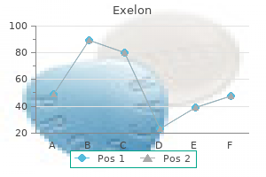 discount 1.5 mg exelon fast delivery