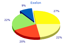 effective exelon 3 mg