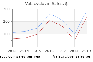 buy generic valacyclovir 500 mg online