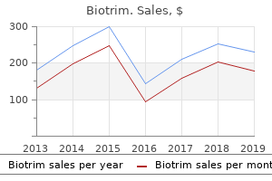 purchase 480mg biotrim fast delivery