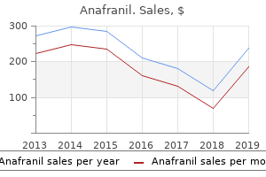 purchase anafranil 10 mg on line
