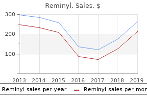 generic 4 mg reminyl