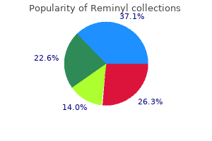 buy generic reminyl 4 mg online