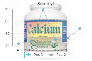 order reminyl 4 mg with visa