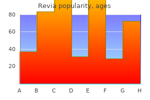 generic 50mg revia with mastercard