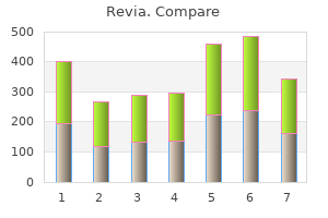 purchase revia 50mg otc