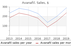 discount 200 mg avanafil mastercard