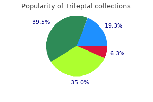 buy discount trileptal 300mg